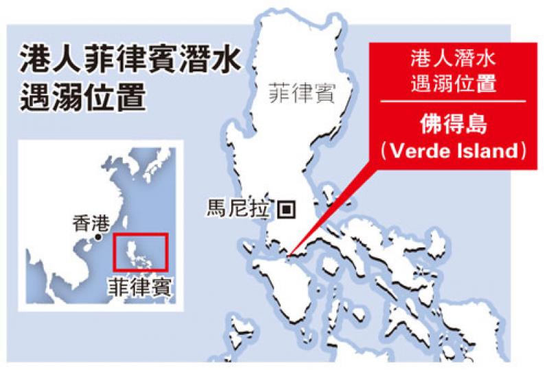 (明報製圖) (明報製圖)