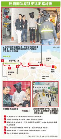 (明報製圖) (明報製圖)
