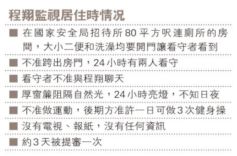 (明報製圖) (明報製圖) (明報製圖) (明報製圖)