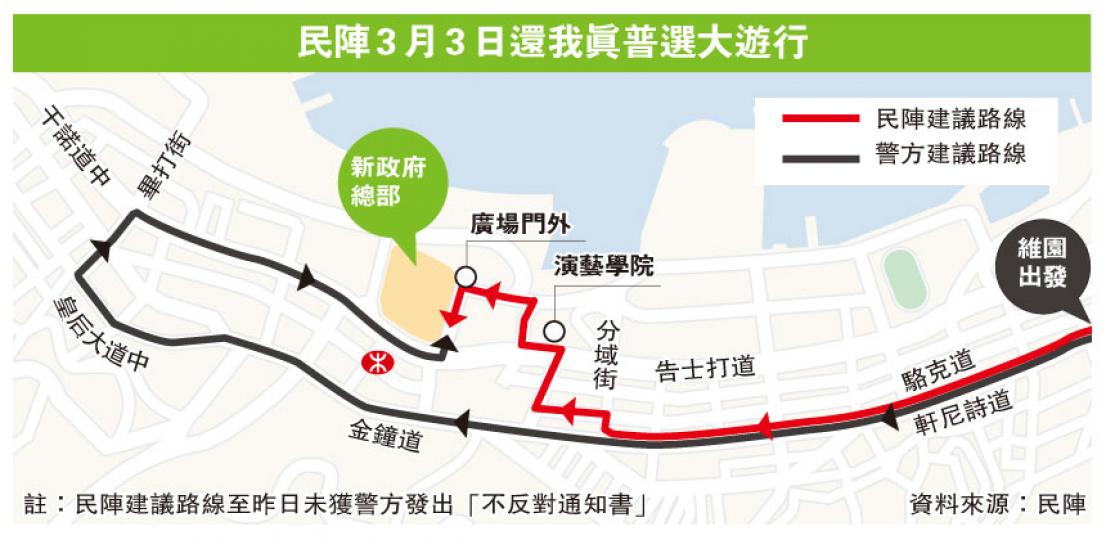 (明報製圖)
(明報製圖)
