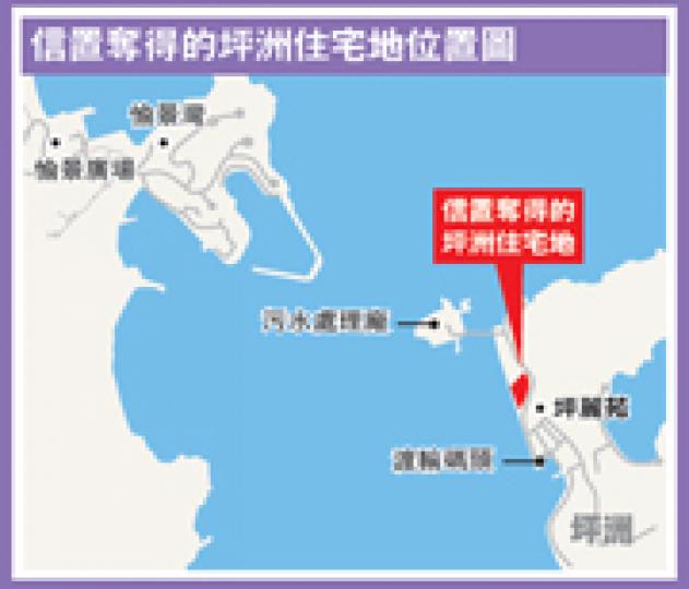 (明報製圖) (明報製圖)