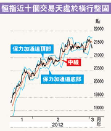 (明報製圖) (明報製圖)