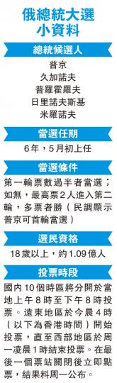 (明報製圖) (明報製圖)