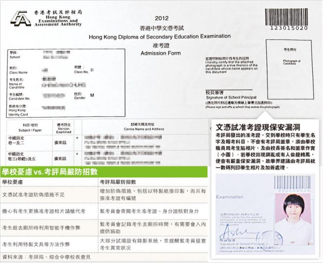 (明報製圖) (明報製圖)