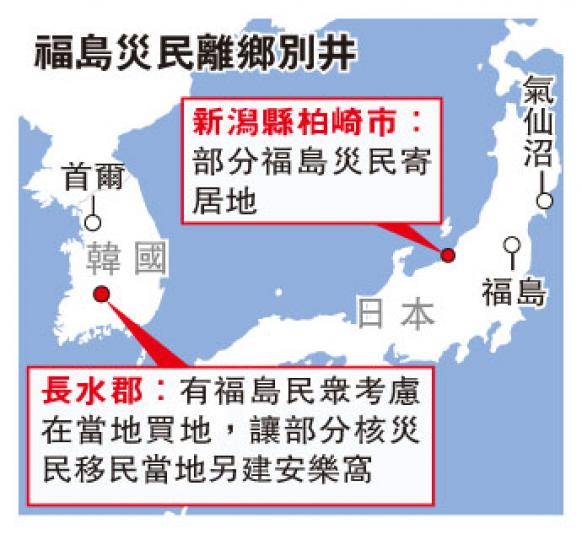 (明報製圖) (明報製圖)