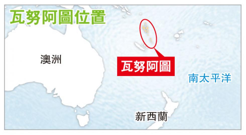 (明報製圖) (明報製圖)