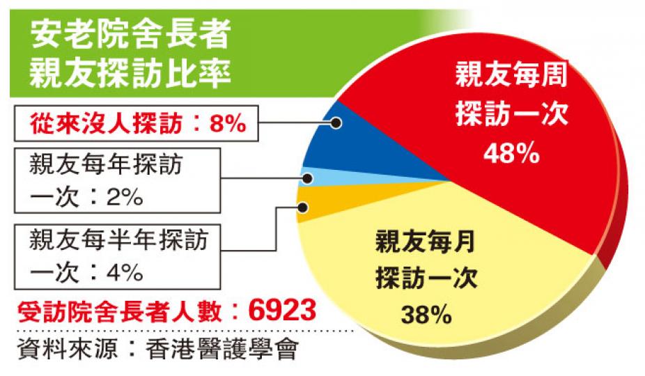 (明報製圖) (明報製圖)