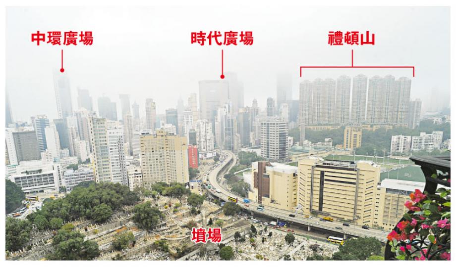 (明報製圖) (明報製圖) (明報製圖) (明報製圖)