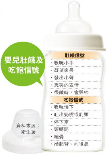 (明報製圖) (明報製圖)