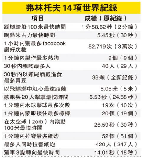 (明報製圖) (明報製圖)