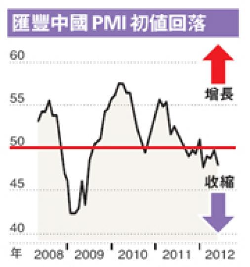 (明報製圖) (明報製圖)