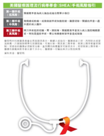 (明報製圖) (明報製圖)