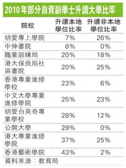(明報製圖) (明報製圖)