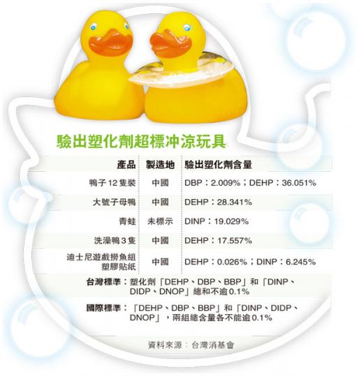 (明報製圖) (明報製圖)