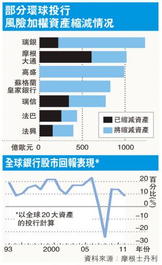 (明報製圖)
(明報製圖)