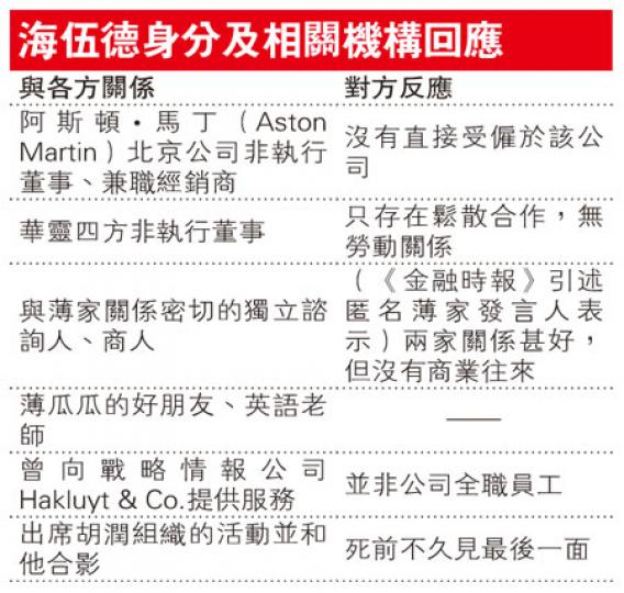 (明報製圖) (明報製圖)