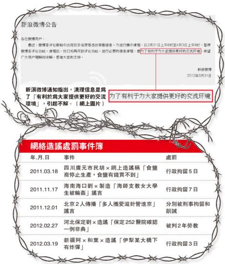 (明報製圖) (明報製圖)