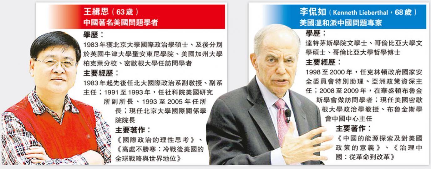 (明報製圖)(明報製圖) (明報製圖)(明報製圖)