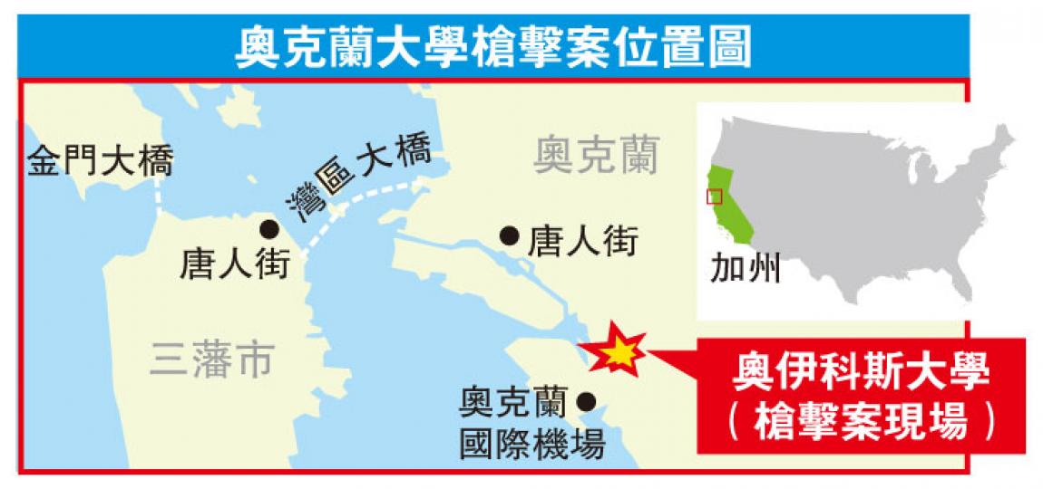 (明報製圖) (明報製圖)