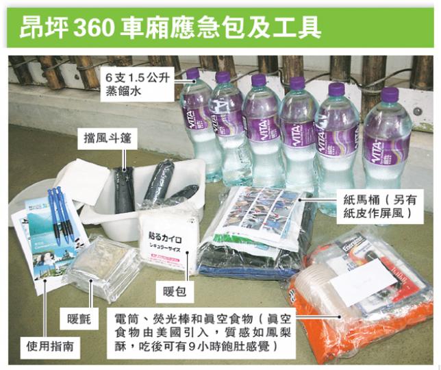 (林耀華攝)許先生昨一家四口首次乘搭昂坪360,他得悉兩個月前曾故障,故帶乾糧以備不時之需。記者與許先生一同坐車,其間女兒神情緊張(左一),全程正襟危坐,相反兒子表現雀躍,在車廂內爬高爬低。(郭慶輝攝) (林耀華攝)許先生昨一家四口首次乘搭昂坪360,他得悉兩個月前曾故障,故帶乾糧以備不時之需。記者與許先生一同坐車,其間女兒神情緊張(左一),全程正襟危坐,相反兒子表現雀躍,在車廂內爬高爬低。(郭慶輝攝)