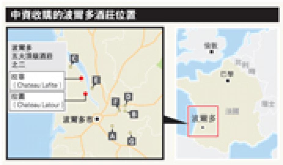 (明報製圖) (明報製圖)