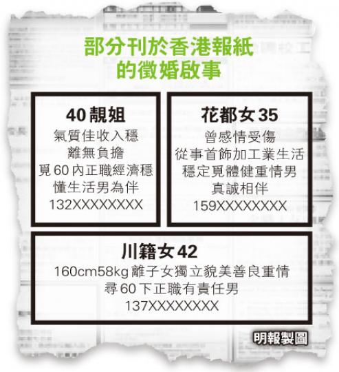 (明報製圖) (明報製圖)