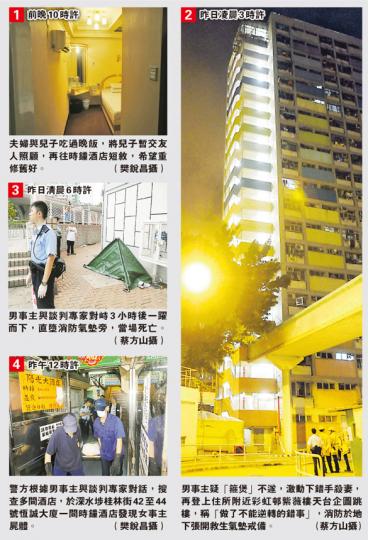 (明報製圖) (明報製圖)