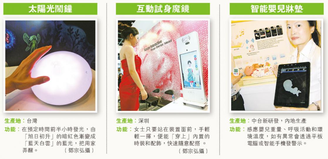 (明報製圖) (明報製圖)