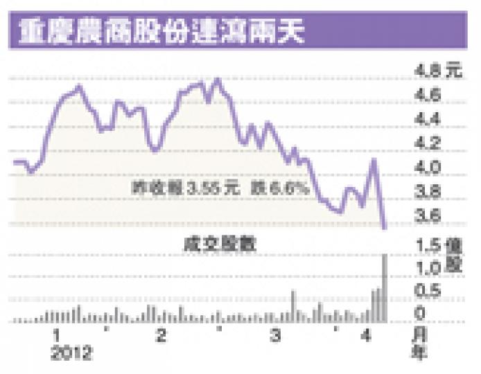 (明報製圖) (明報製圖)
