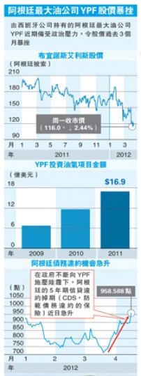 (明報製圖) (明報製圖)