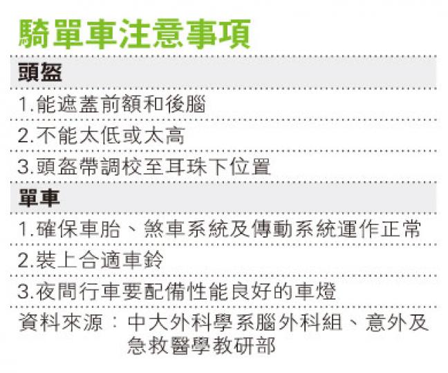 (明報製圖) (明報製圖) (明報製圖) (明報製圖)
