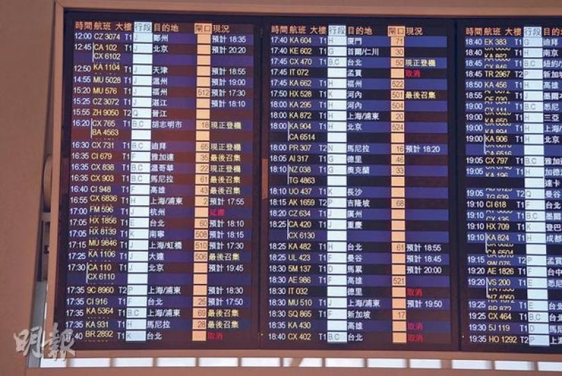 天氣惡劣下,機場截至昨午5時共有103班抵港及97班離港航班延誤,另有4班抵港及兩班離港航班取消。(伍浦鋒攝)(明報製圖) 天氣惡劣下,機場截至昨午5時共有103班抵港及97班離港航班延誤,另有4班抵港及兩班離港航班取消。(伍浦鋒攝)(明報製圖)
