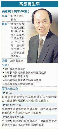 (明報製圖) (明報製圖)