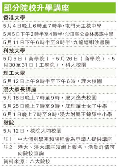(明報製圖) (明報製圖)