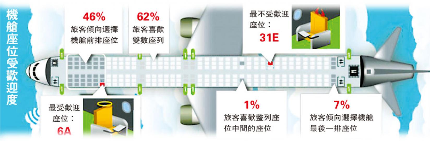 (明報製圖) (明報製圖)