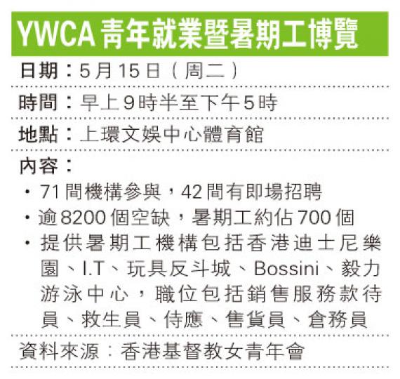 (明報製圖) (明報製圖)