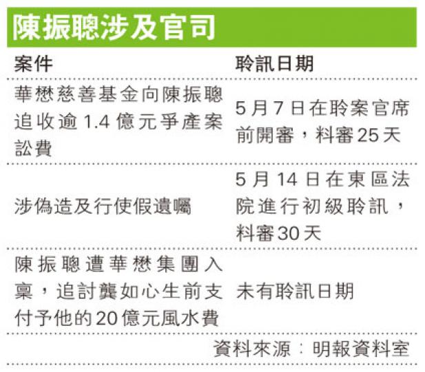 (明報製圖) (明報製圖)