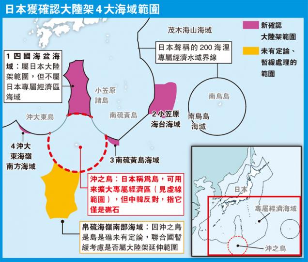 （明報製圖）