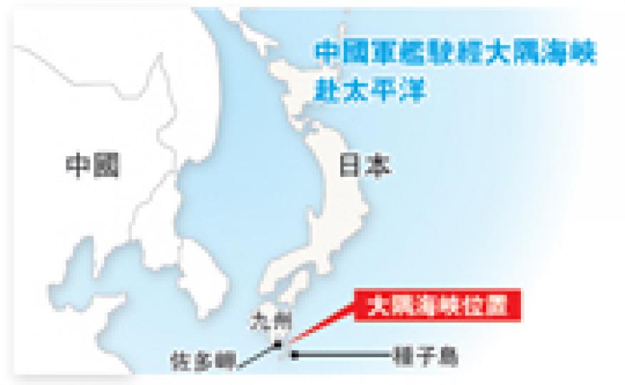 (明報製圖) (明報製圖)