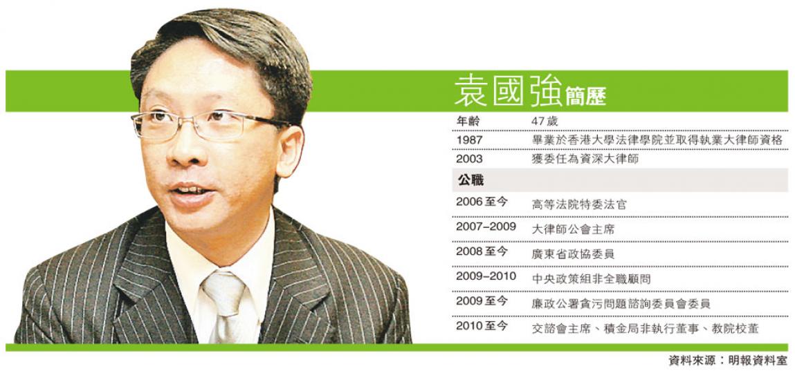 (明報製圖) (明報製圖)