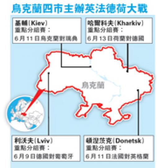 （明報製圖）