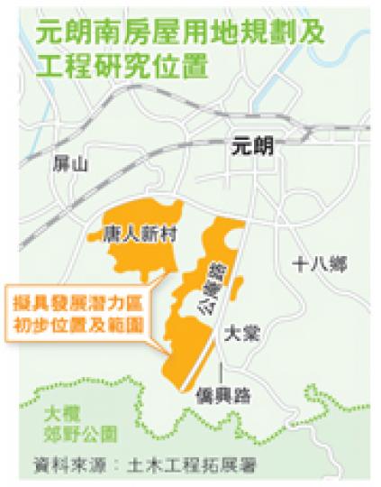 (明報製圖) 政府研究在元朗南闢出200公頃土地建屋。長春社李少文擔心太近大欖郊野公園,會令郊野公園邊陲的緩衝功能消失。但綠色力量文志森則指範圍內不少是維修車場或貨櫃場,建屋可整頓該區環境。圖為範圍內的唐人新村。(何家達攝) (明報製圖) 政府研究在元朗南闢出200公頃土地建屋。長春社李少文擔心太近大欖郊野公園,會令郊野公園邊陲的緩衝功能消失。但綠色力量文志森則指範圍內不少是維修車場或貨櫃場,建屋可整頓該區環境。圖為範圍內的唐人新村。(何家達攝)