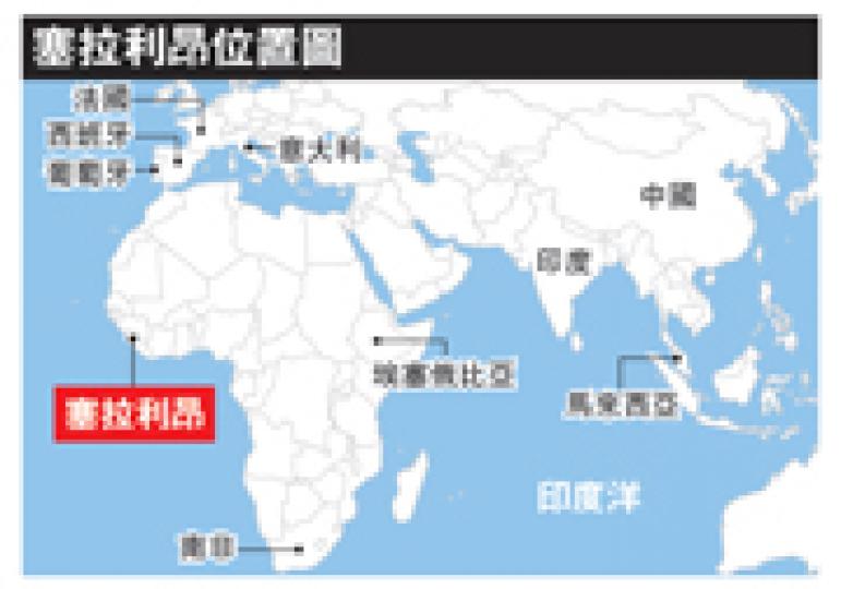 (明報製圖) (明報製圖)