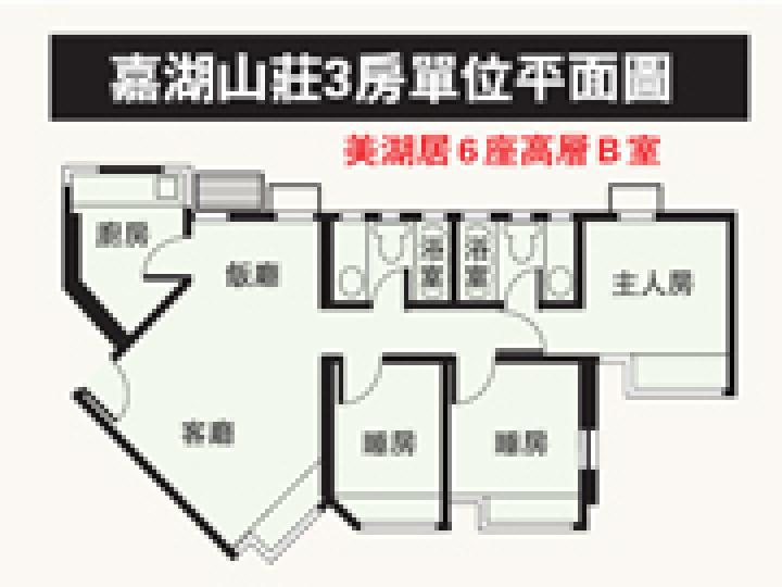 (明報製圖) (明報製圖) (明報製圖) (明報製圖)