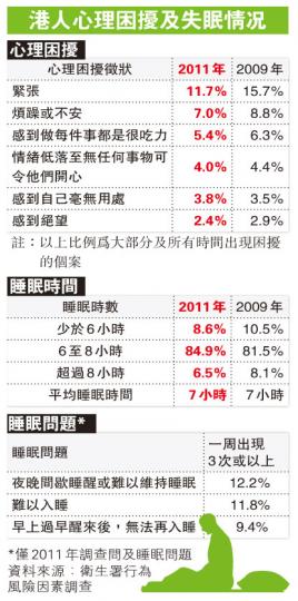 (明報製圖) (明報製圖)