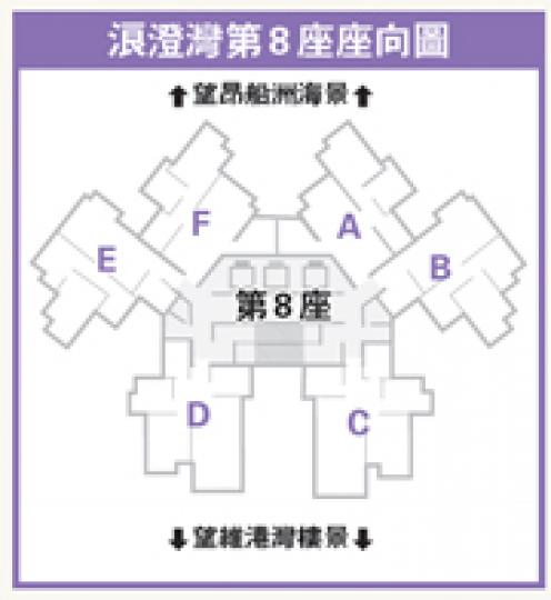 （明報製圖） 浪澄灣第8座高層海景戶，可遠眺昂船洲一帶的開揚海景；圖為48樓F室的現場實景。（明報記者攝） 浪澄灣今次重推，恒隆亦提升交樓標準，如廚房的煮食爐、微波爐，就改換上法國品牌De Dietrich。（明報記者攝）