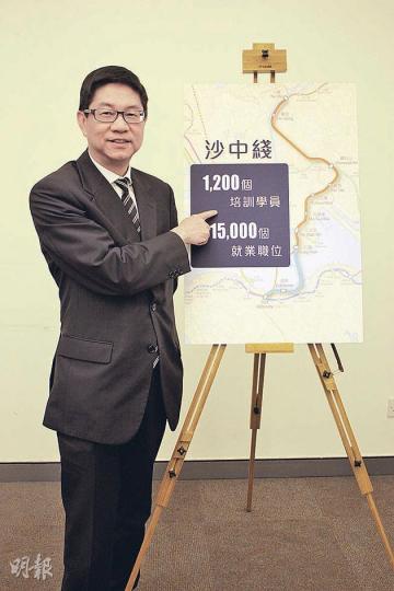 港鐵沙中線總經理黃唯銘表示,港鐵將在沙中線工程上推出「建造業學員培訓計劃」,要求承建商聘請及培訓建造業學員,料可培訓1200人。(黃俊鋒攝) 港鐵沙中線總經理黃唯銘表示,港鐵將在沙中線工程上推出「建造業學員培訓計劃」,要求承建商聘請及培訓建造業學員,料可培訓1200人。(黃俊鋒攝)