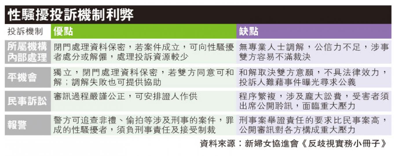 (明報製圖) (明報製圖)