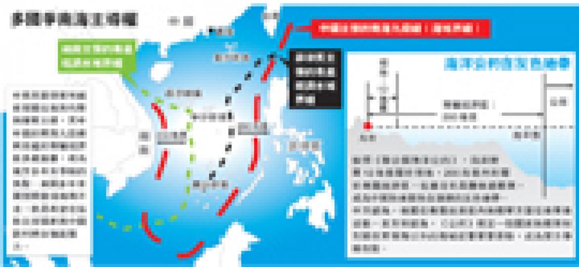 (明報製圖) (明報製圖)