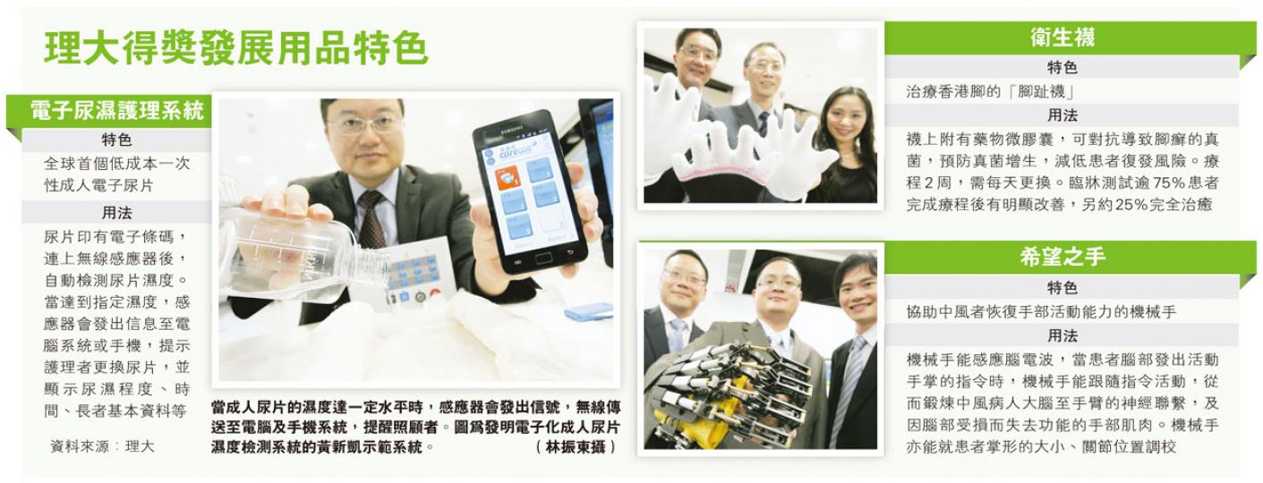 (明報製圖) (明報製圖)
